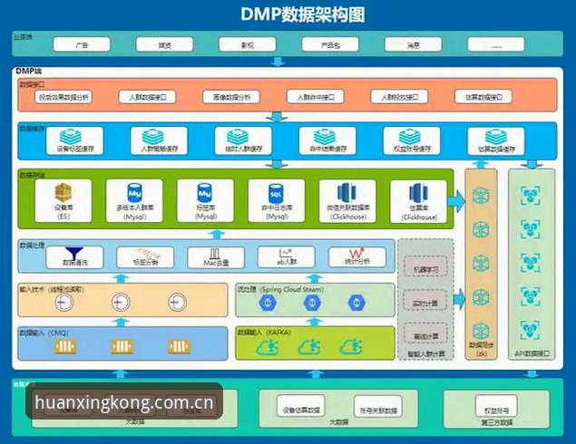 星空官网登录实用技巧与必备知识：从下载到数据追踪的全流程指南