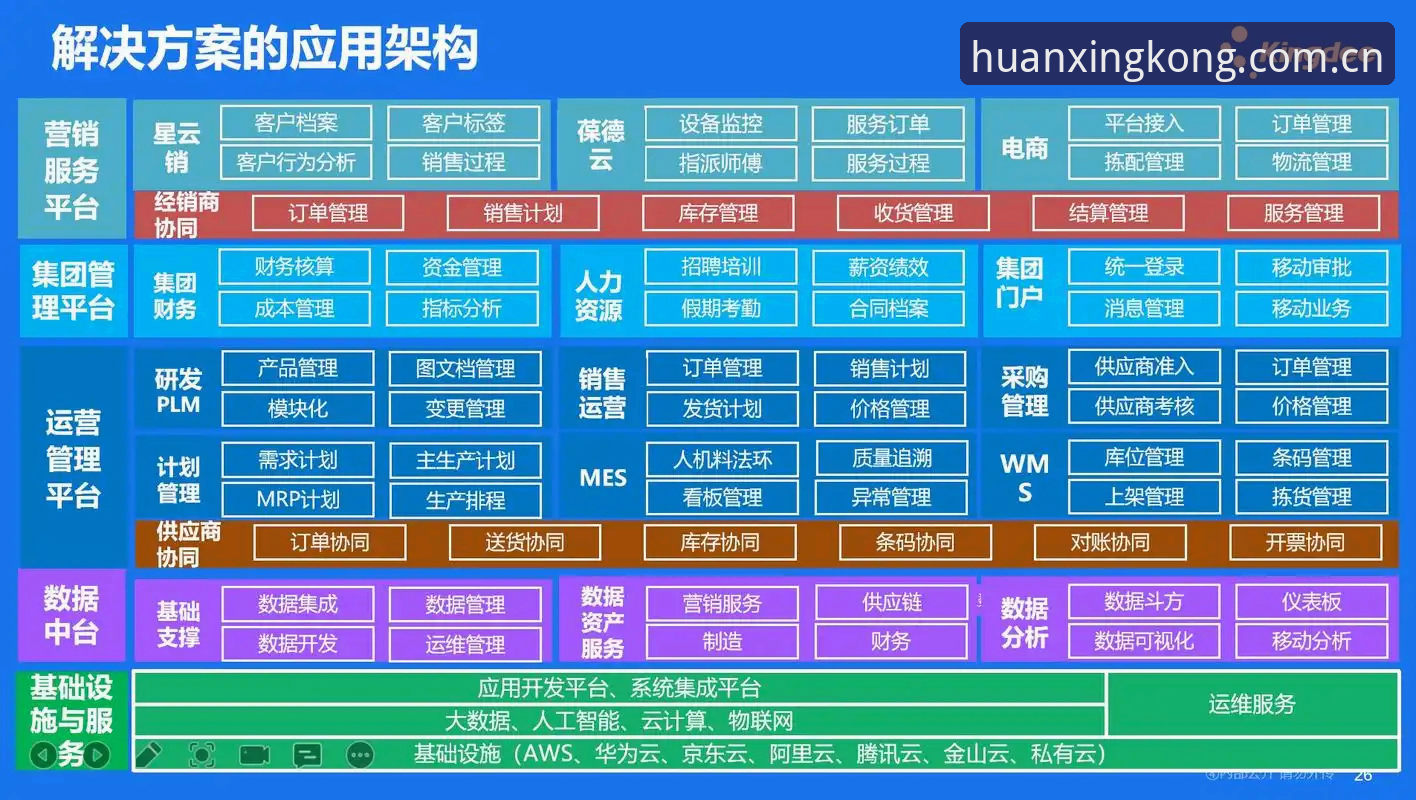 星空杯赛数据实操教程：从录入到复盘全链路掌握